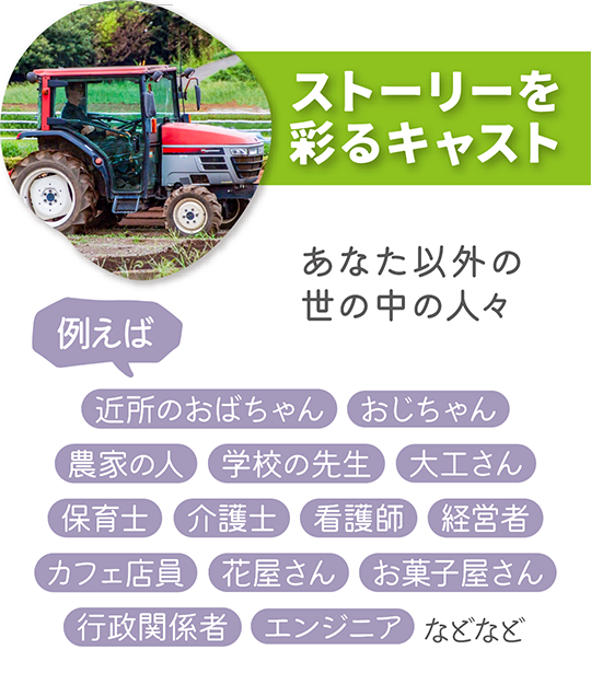 ストーリーを彩るキャストであるあなたは、自分の職業や特技で悩んでる人を助けませんか？例えば、農家の人、学校の先生、大工さん、保育士、介護士、看護師、経営者、カフェ店員、花屋さん、お菓子屋さん、行政関係者、エンジニアなど自分では自覚はなかったけど意外と困った人を助ける事ができますのでお気軽にイベントへご参加ください。