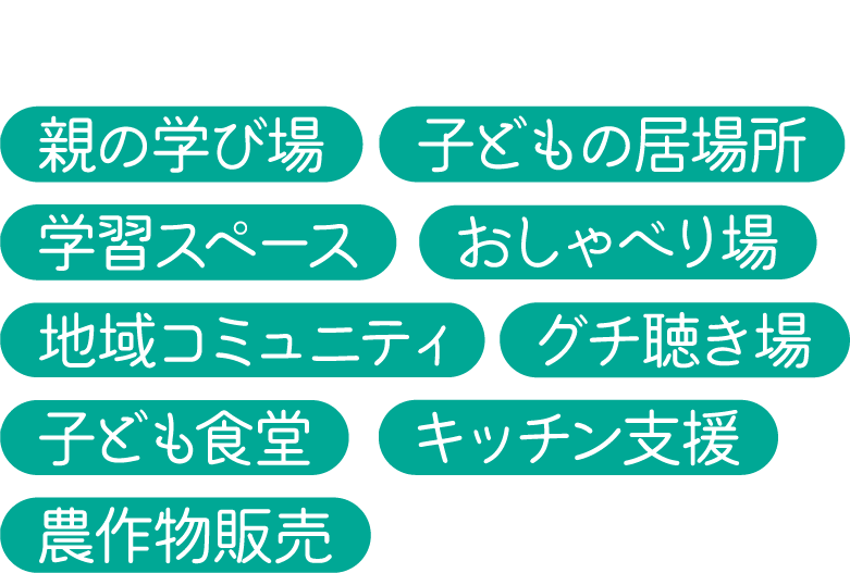 提供する場の例としては次のようなイベントを開催しております。親の学び場、子どもの居場所、学習スペース、地域コミュニティ、おしゃべり場、グチ聞き場、子ども食堂、キッチン支援、農作物販売などのやりとりの場を提供
